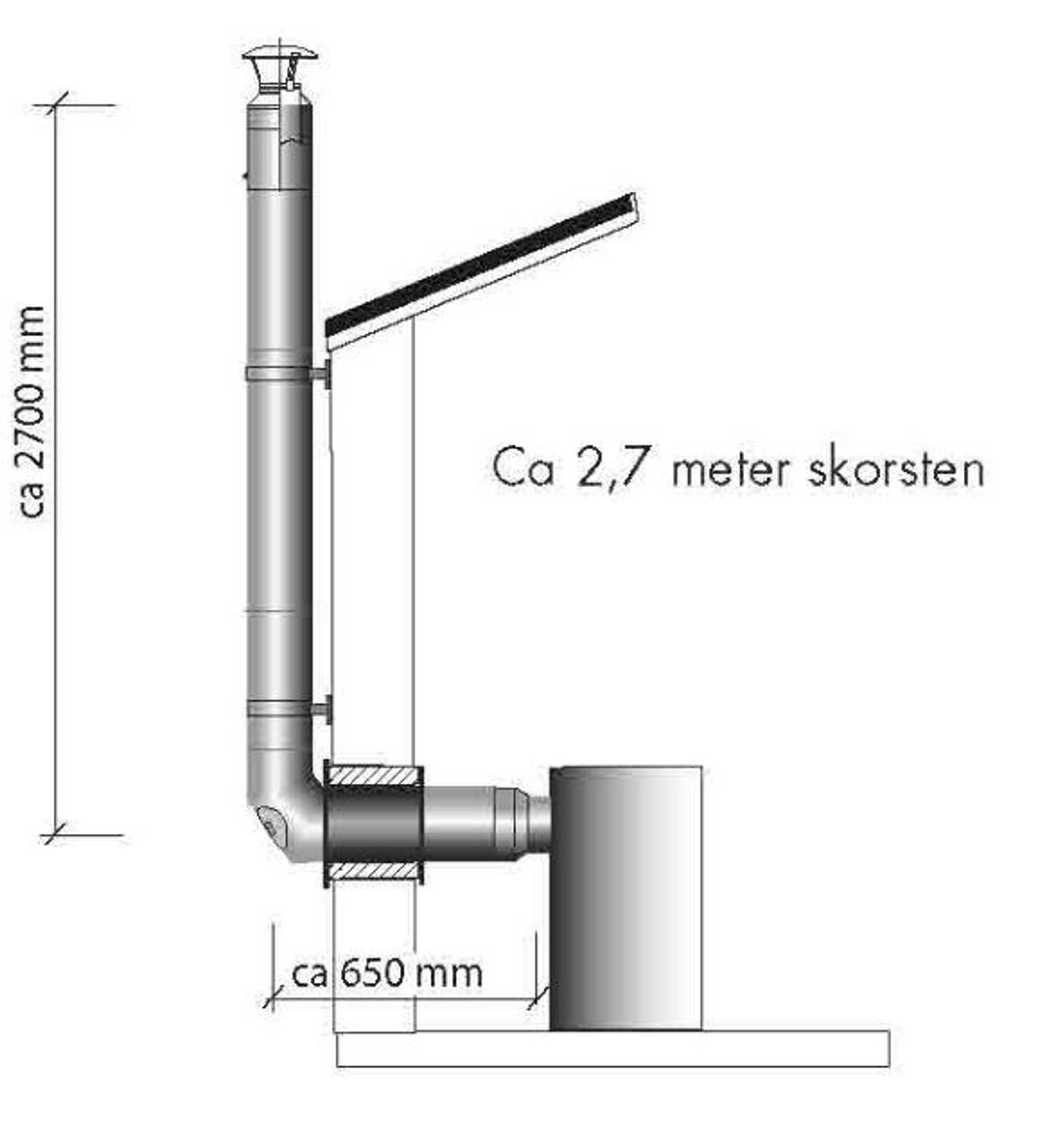Skorstenspaket Sauna Sweden 2, Bakåt-uppåt Landy Vent